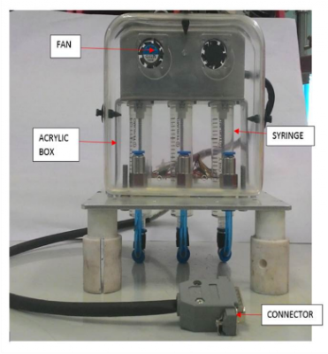 automated cultivation system2