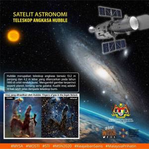 INFOGRAFIK13