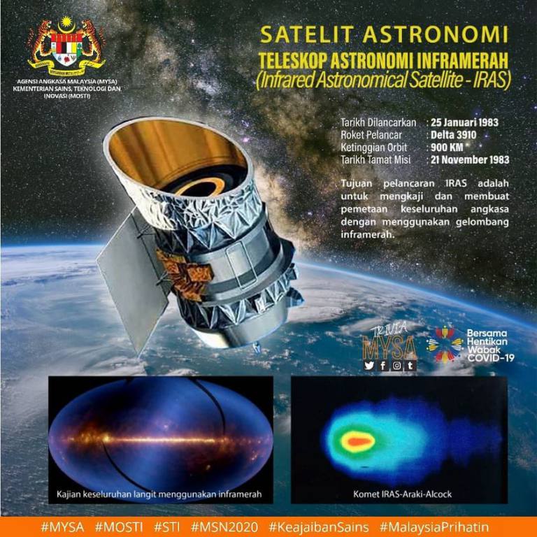 Teleskop Astronomi Inframerah (IRAS)
