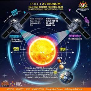 INFOGRAFIK18