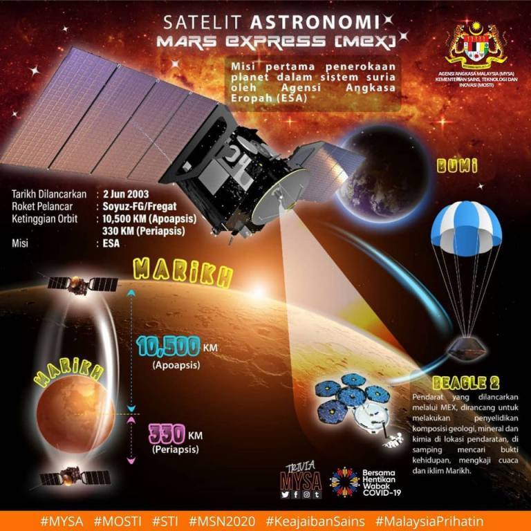 INFOGRAFIK19