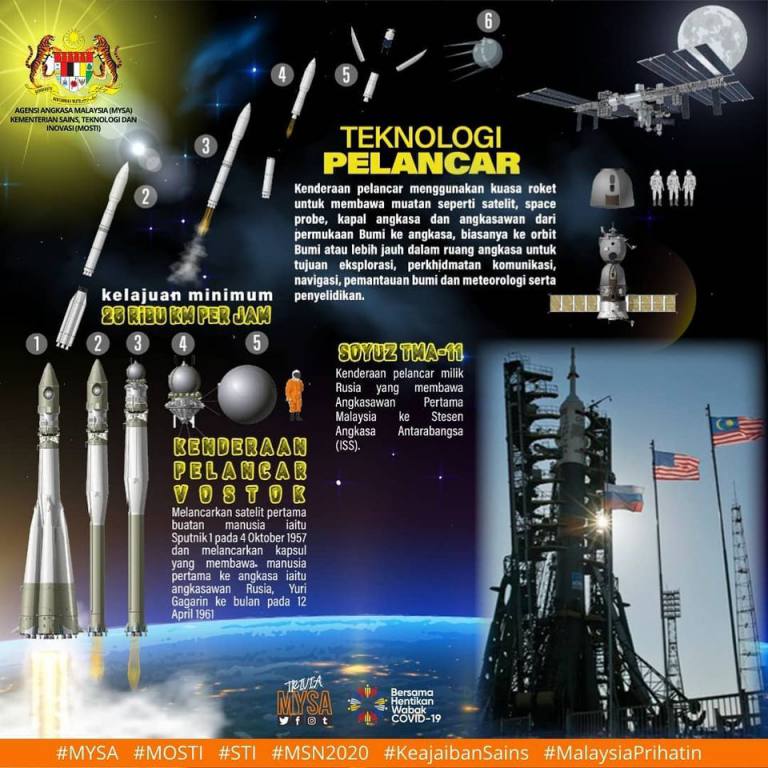 INFOGRAFIK24