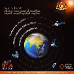 INFOGRAFIK3