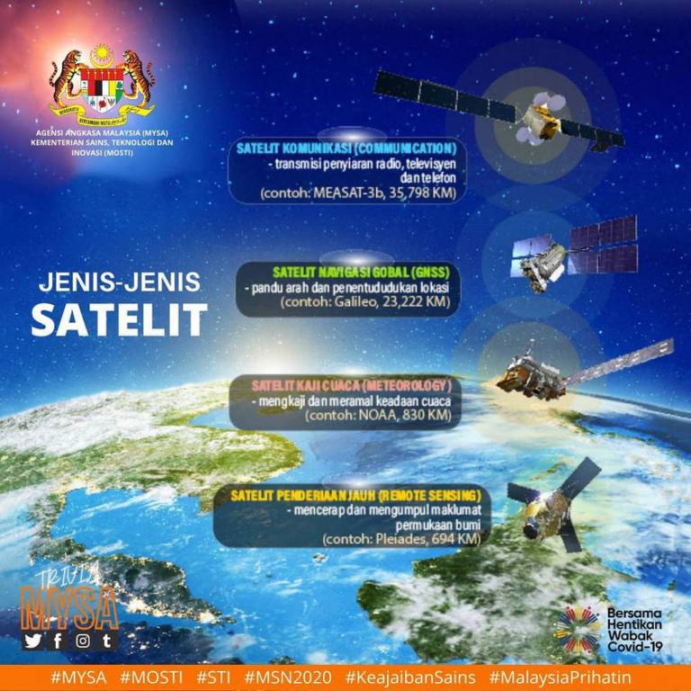 satelit