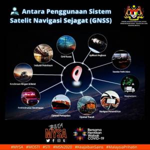 INFOGRAFIK7