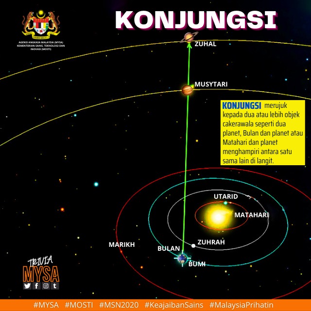 INFOGRAFIK37 actual