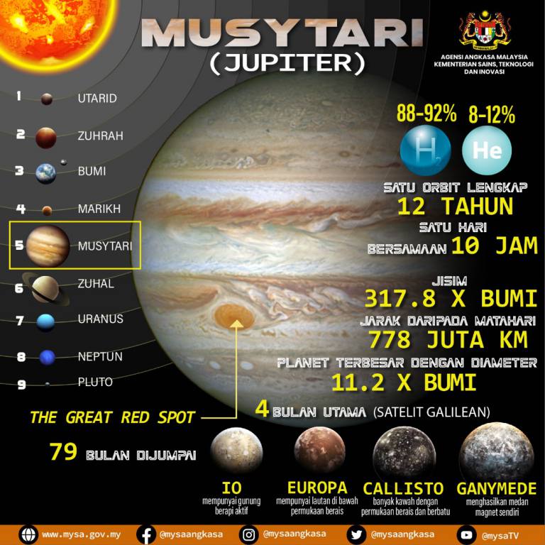 INFOGRAFIK37a