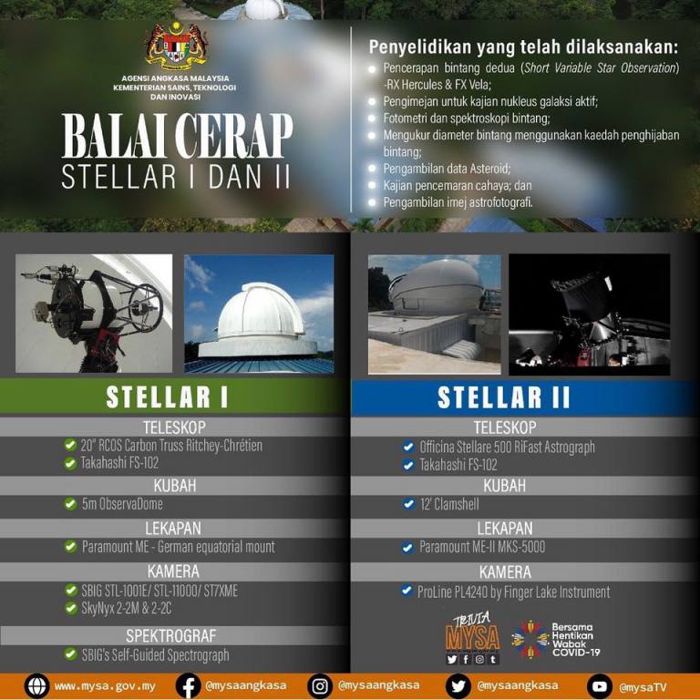 INFOGRAFIK44