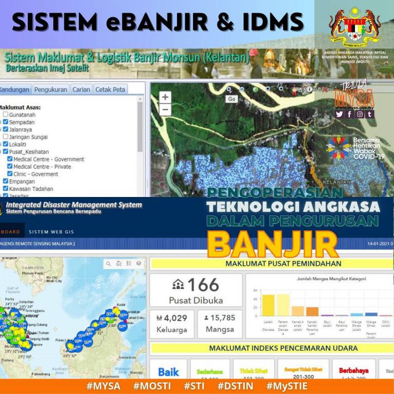 INFOGRAFIK54