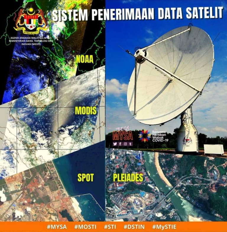 Sistem Penerimaan Data Satelit