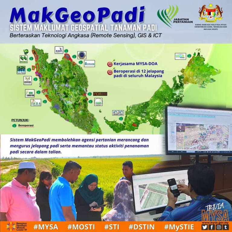 MakGeoPadi: Sistem Maklumat Geospatial Tanaman Padi