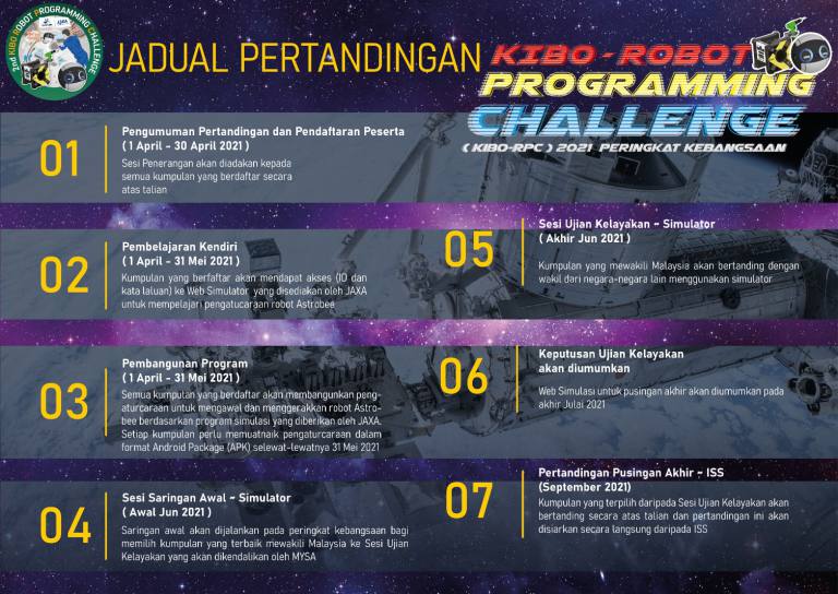 Jadual Pertandingan Kibo UPDATED