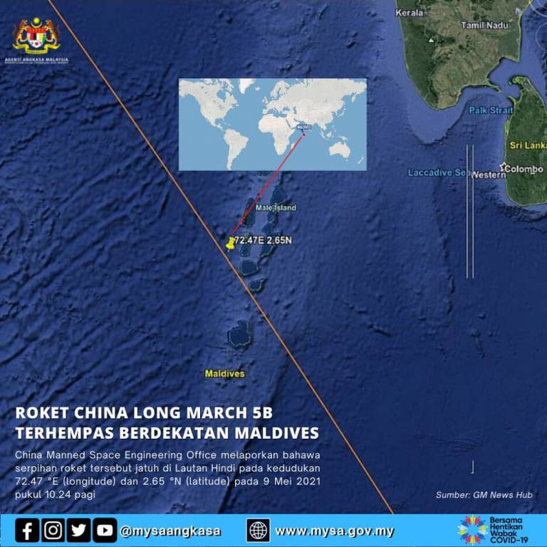 INFOGRAFIK LONG MARCH 5B