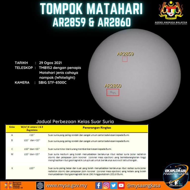 TM21