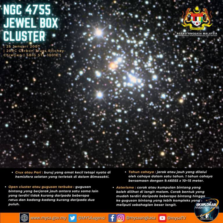 NGC 4755 Jewel Box Cluster