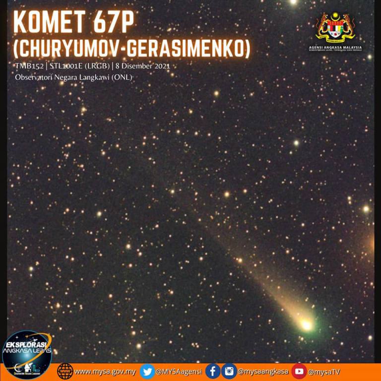Komet 67P/Churyumov-Gerasimenko