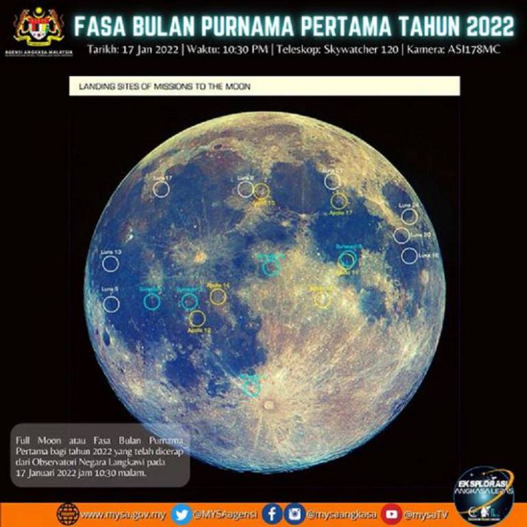 Fasa Bulan Purnama Pertama Tahun 2022