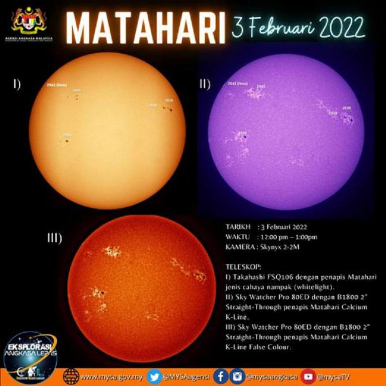 Matahari 3 Februari 2022