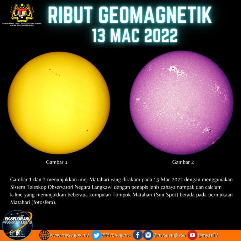 Ribut Geomagnetik 13 Mac 2022