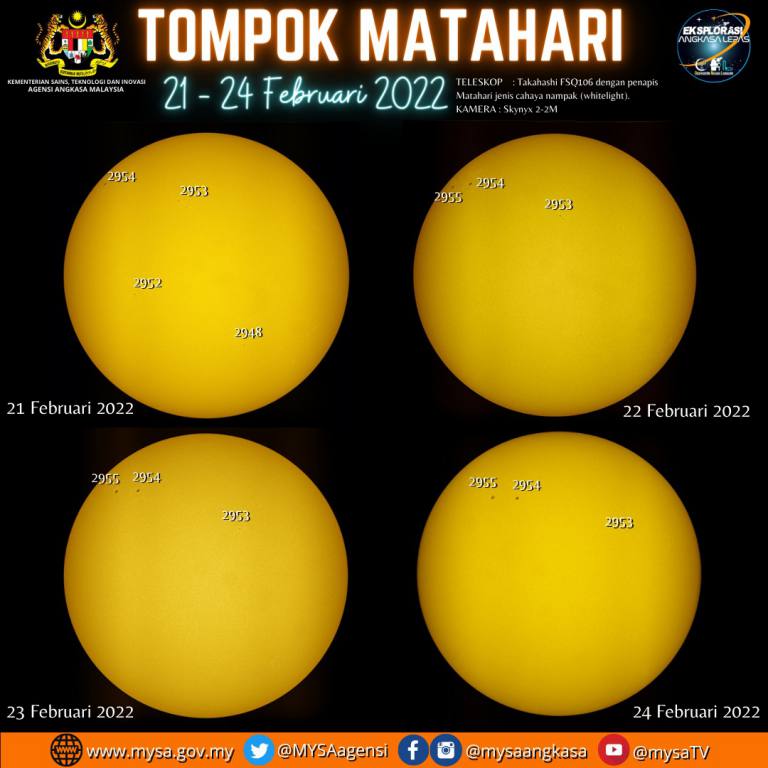 TOMPOK MATAHARI 21-24 FEBRUARI 2022