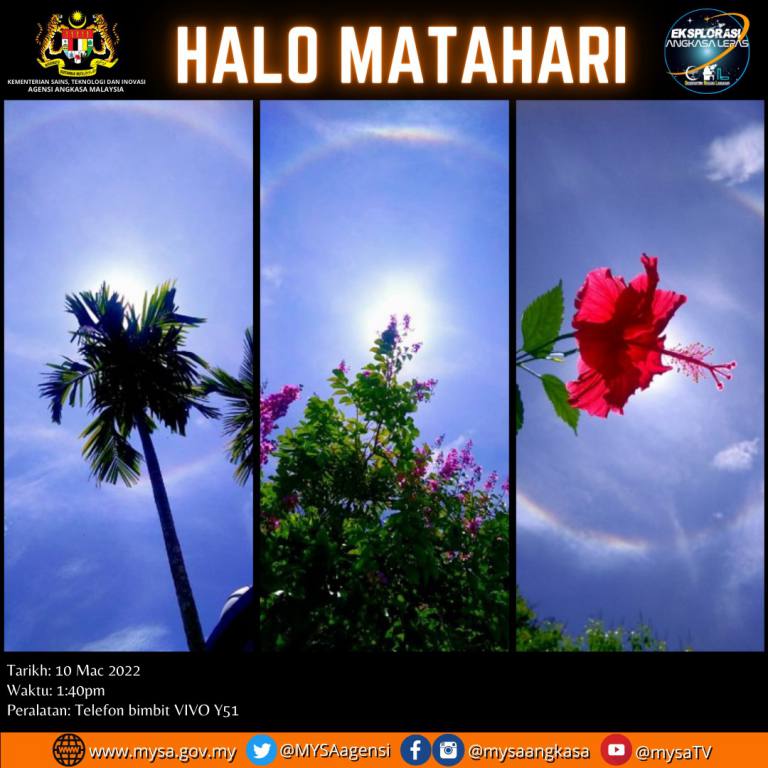 Halo Matahari