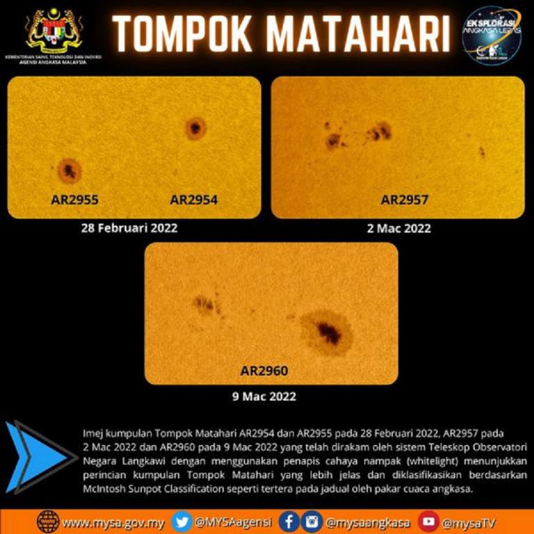 Tompok Matahari 8 April 2022