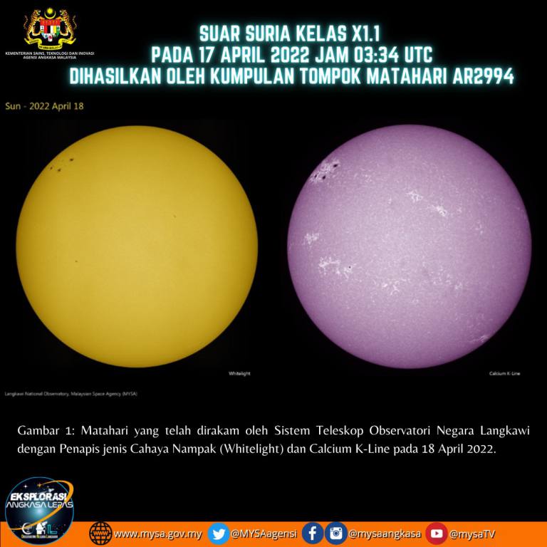 Suar suria