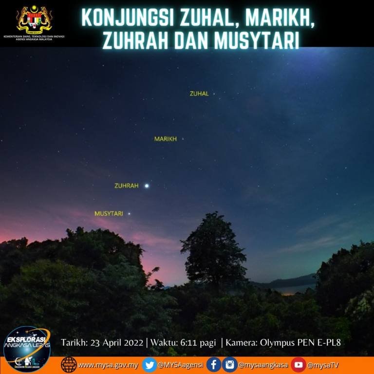 Konjungsi Zuhal, Marikh, Zuhrah dan Musytari Pada 23 April 2022