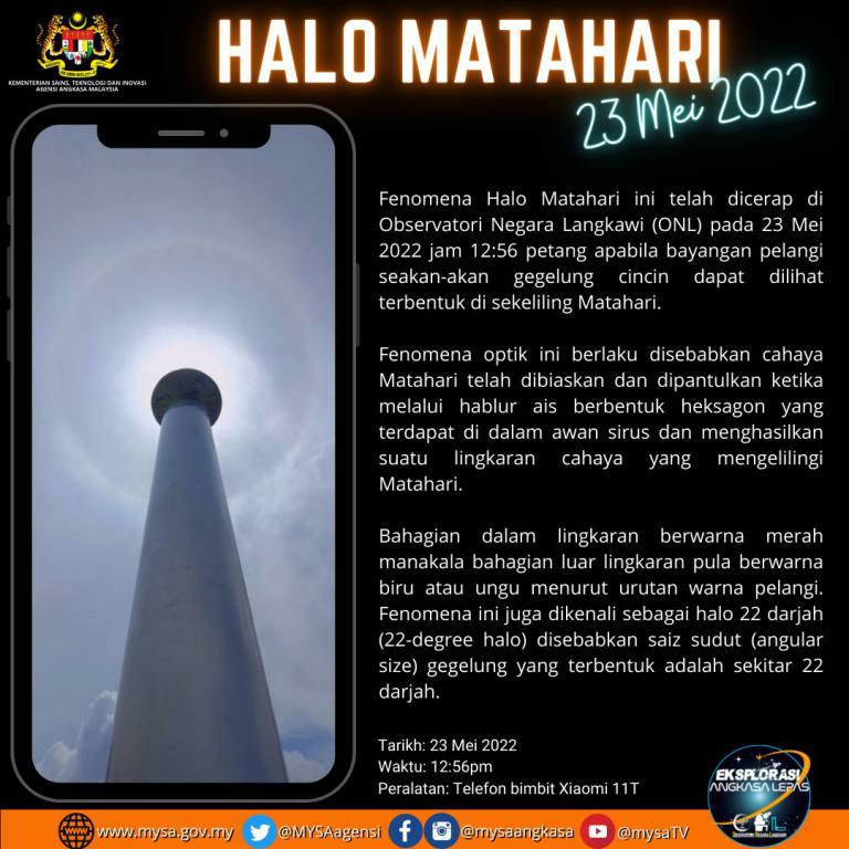 Halo Matahari 23 Mei 2022