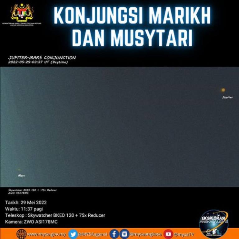 Konjungsi Marikh dan Musytari