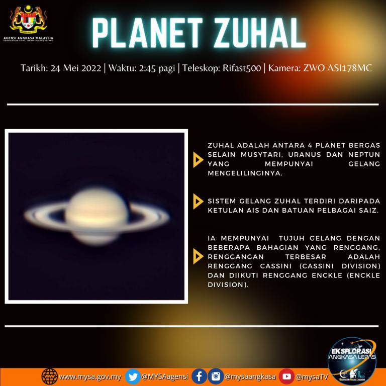 Planet Zuhal