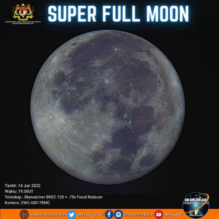 Super Full Moon