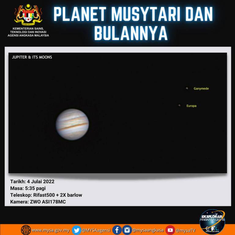 Planet Musytari dan Bulannya