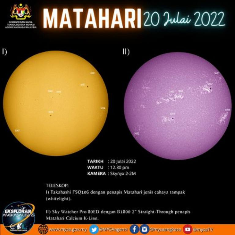 Matahari pada 20 Julai 2022