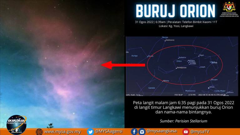 Buruj Orion