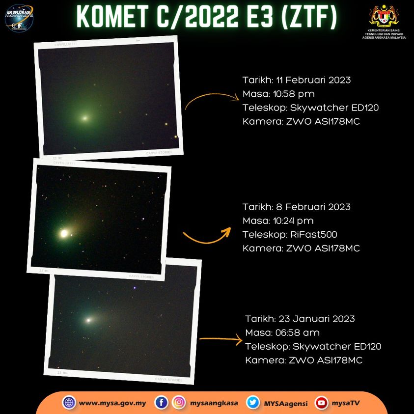 Imej komet C/2022 E3 (ZTF) pada 23 Januari, 8 dan 11 Februari 2023