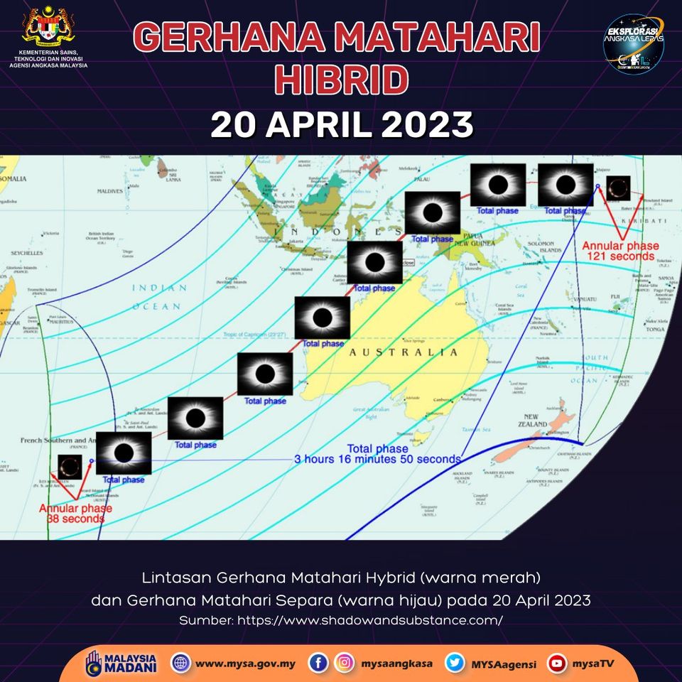 Gerhana Matahari Hibrid 20 April 2023