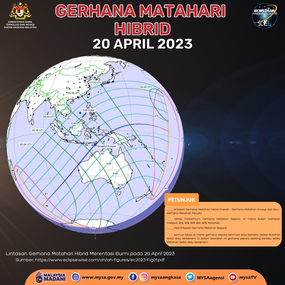 Gerhana Matahari Hibrid 20 April 2023