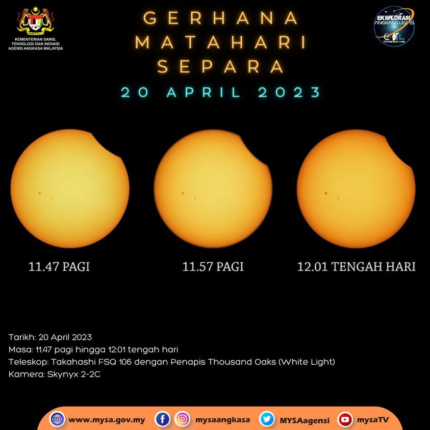 IMEJ GERHANA MATAHARI SEPARA 20 APIL 2023