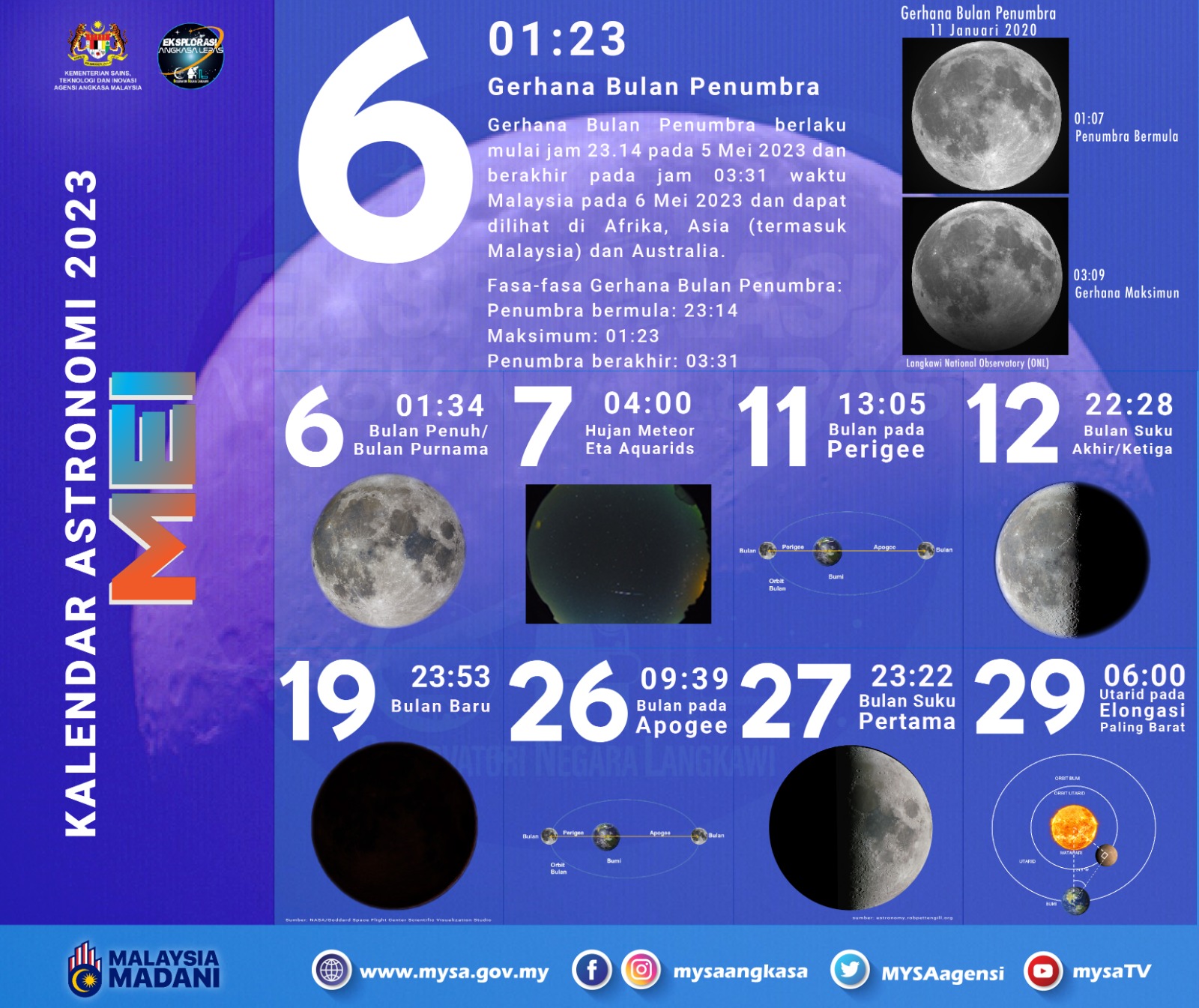 Kalendar Astronomi Mei 2023