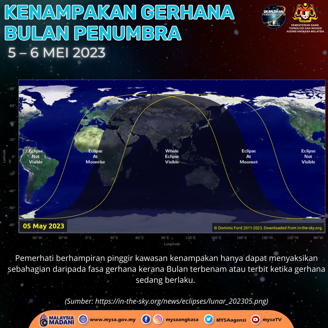 Fenomena Gerhana Bulan Penumbra pada 5 Mei 2023