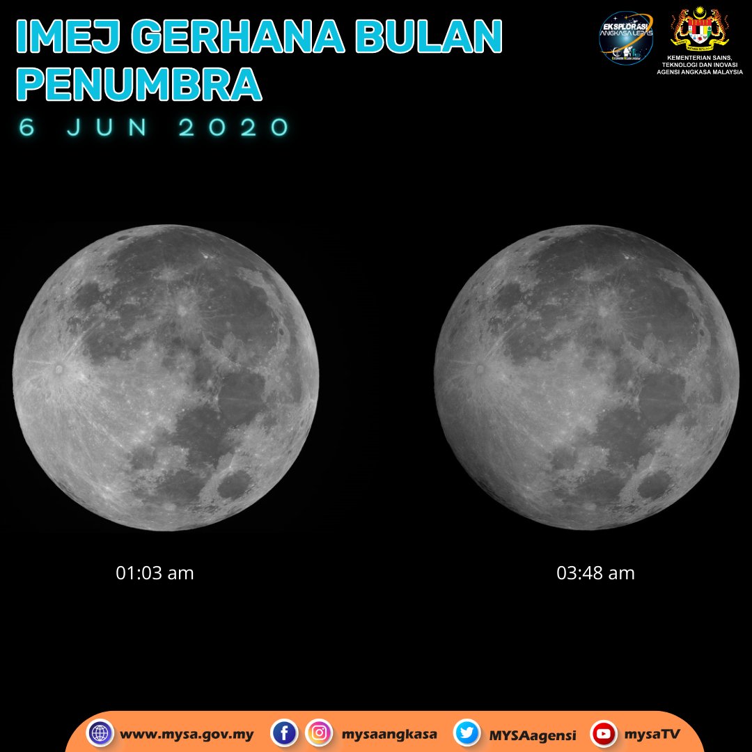 Fenomena Gerhana Bulan Penumbra pada 5 Mei 2023