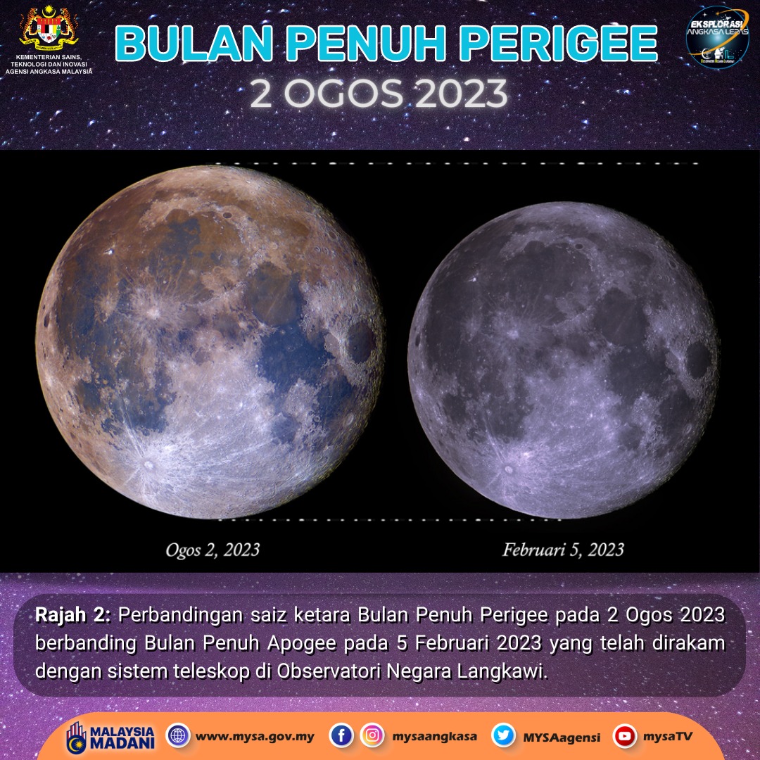 Bulan Penuh Perigee 2 Ogos 2023