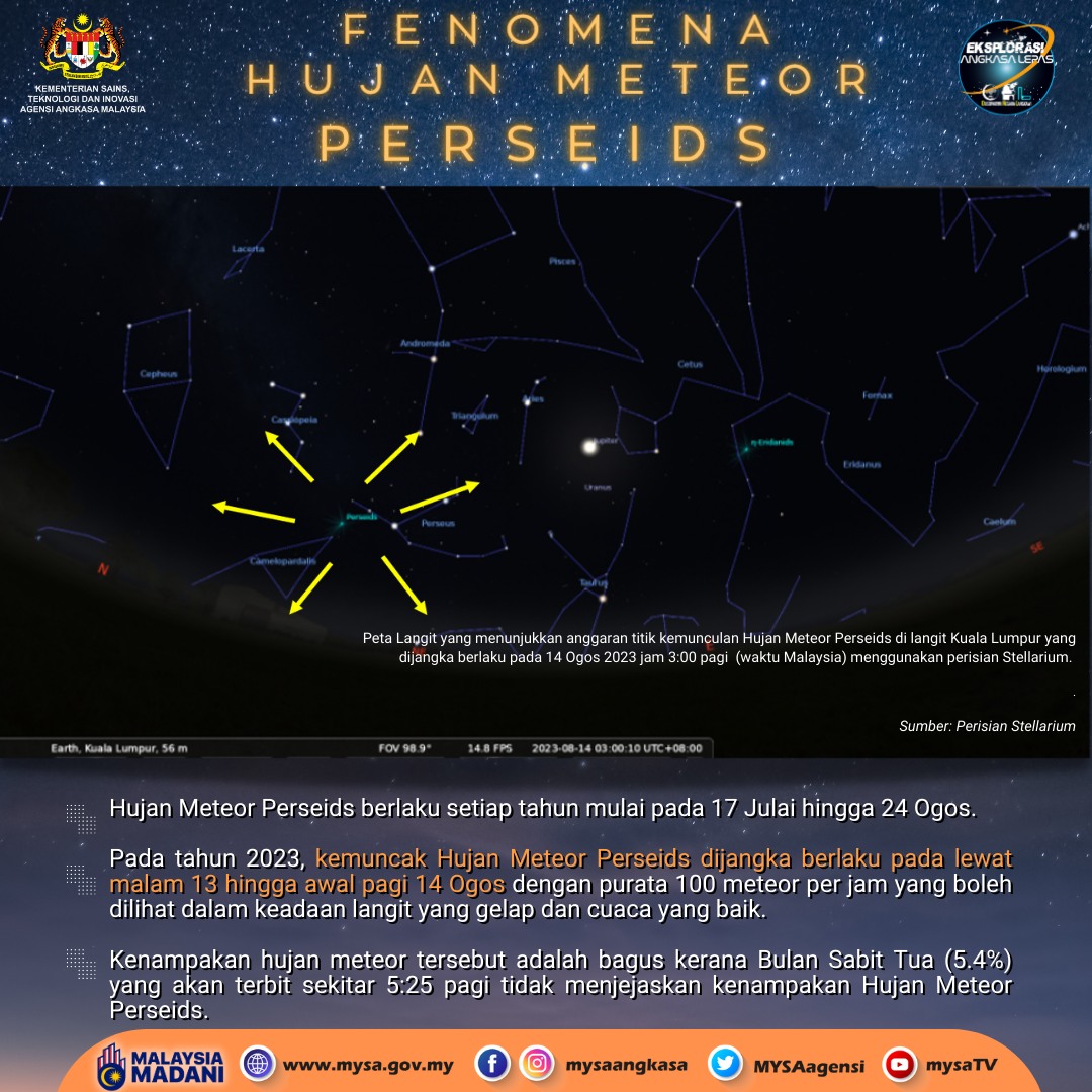 Hujan Meteor Perseids 13 Ogos 2023