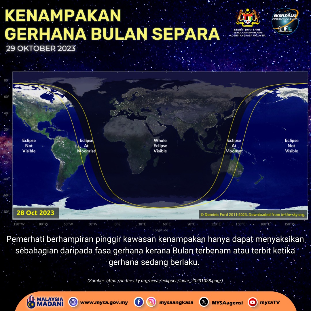 GERHANA BULAN SEPARA 29 OKT 2023