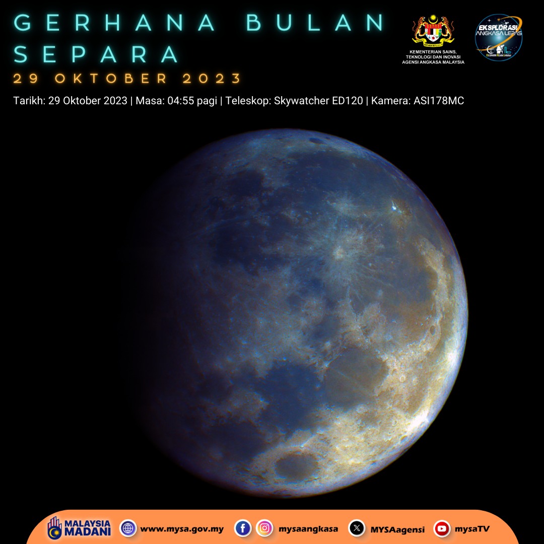 Gerhana Bulan Separa 29 Oktober 2023