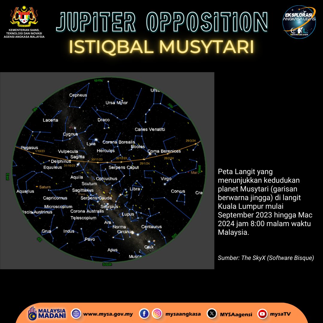 ISTIQBAL MUSYTARI PADA 3 NOVEMBER 2023