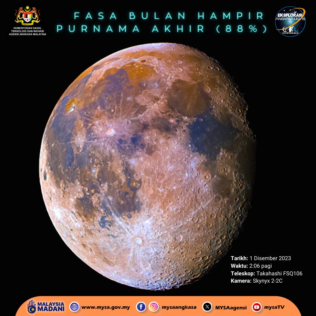 Fasa Bulan Hampir Purnama Akhir (88%) 1 Disember 2023