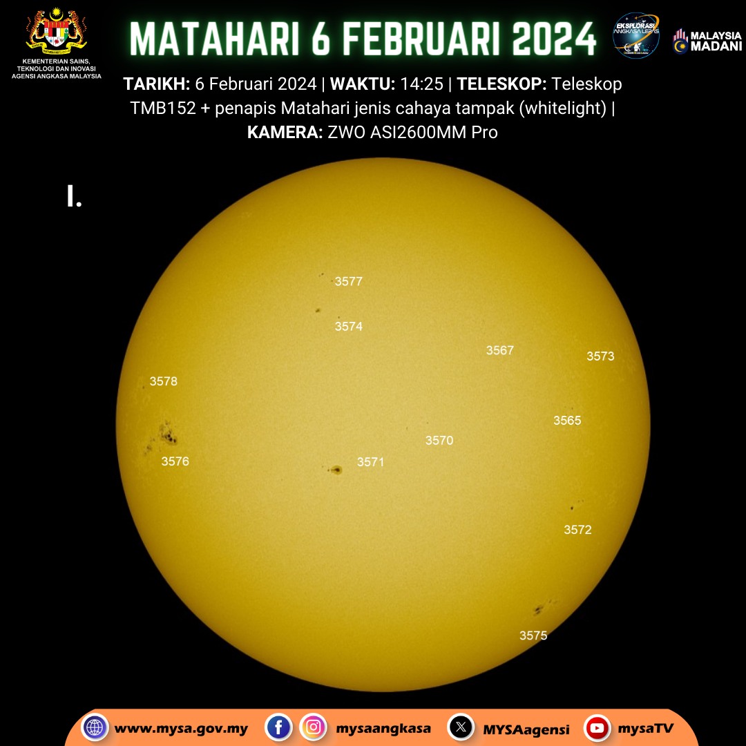 MATAHARI PADA 6 FEBRUARI 2024