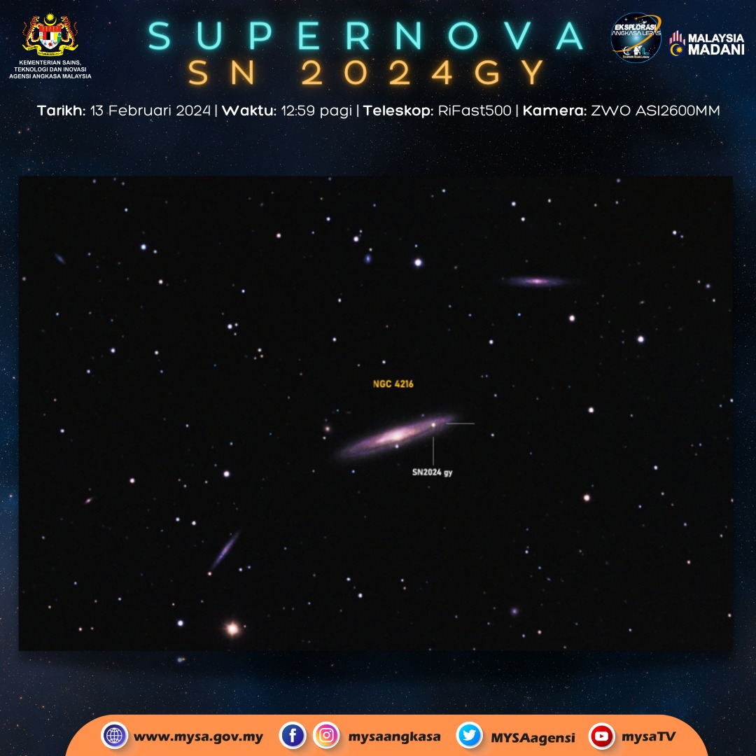 Supernova SN 2024gy